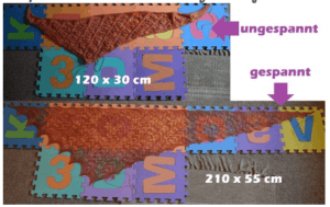 Vergleich von gespanntem und ungespanntem Tuch