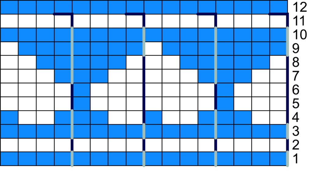 Ladderback Jacquard Strickschrift zum Üben